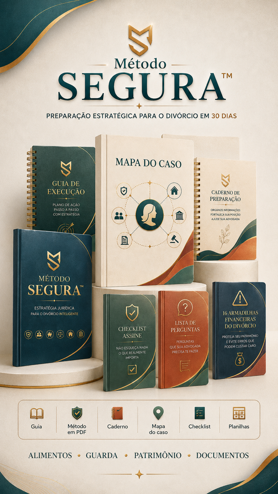 Kit completo do Método SEGURA™: guia de execução, método em PDF, caderno de preparação, Mapa do Caso, checklists e planilhas